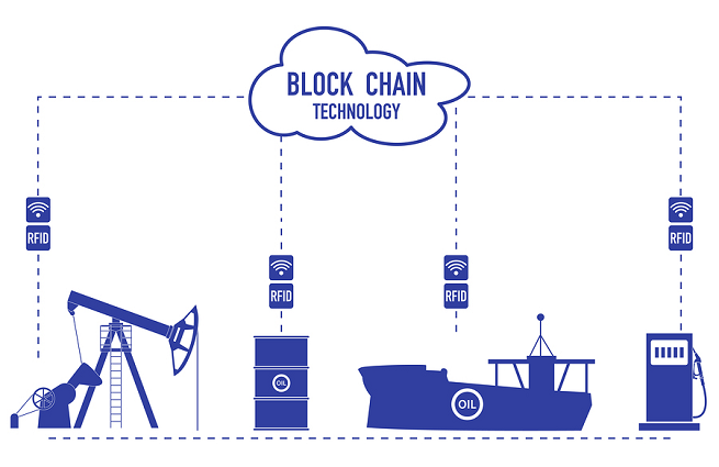mvw79's tweet photo. Good read - Top 10 industries that will be disrupted by blockchain technology https://t.co/QZJ6JDAQTA #BlockchainIsFoundationalTechnology 👍 https://t.co/7hQdg7bQhx