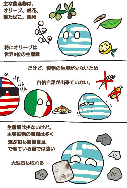 雑種𓃟 ポーランドボール ギリシャ月間のやつ 相変わらずオチが作れない お金欲しい T Co Mei7g65vud Twitter 雑種𓃟 ポーランドボール ギリシャ月間のやつ 相変わらずオチが作れない お金欲しい T Co Mei7g65vud Twitter