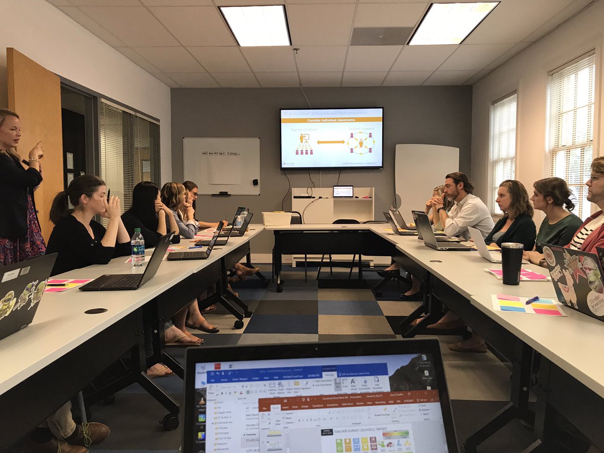 Shaffer_LCPS's tweet photo. Reflecting on our Personalized Learning journey @RBMS_Official #PLorBust #LoudounPL @EdElements https://t.co/30sEkxTUI4