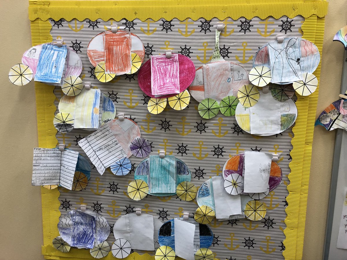 twatson_gpe's tweet photo. April Showers bring May Flowers bulletin board math art. Cinderella reading craft. #artinthehall #Landerschools https://t.co/QVyfGt5ocI