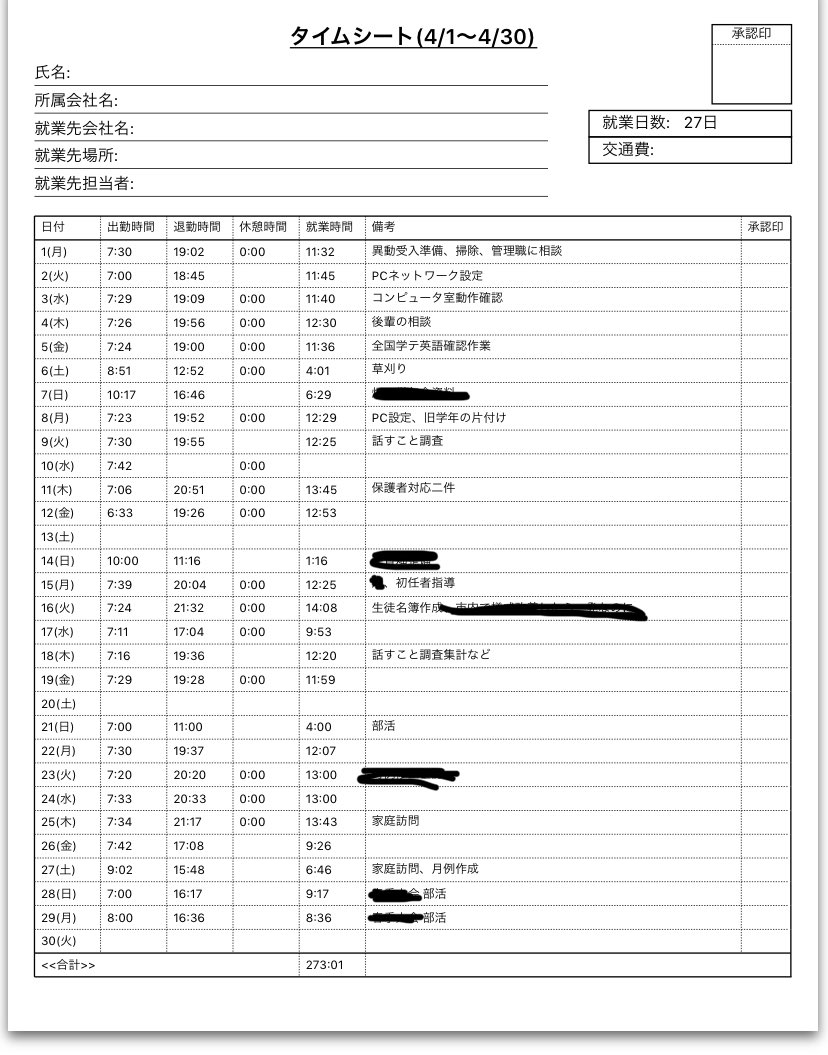 これまでで最高のアニメ タイムシート 書き方 アニメ画像