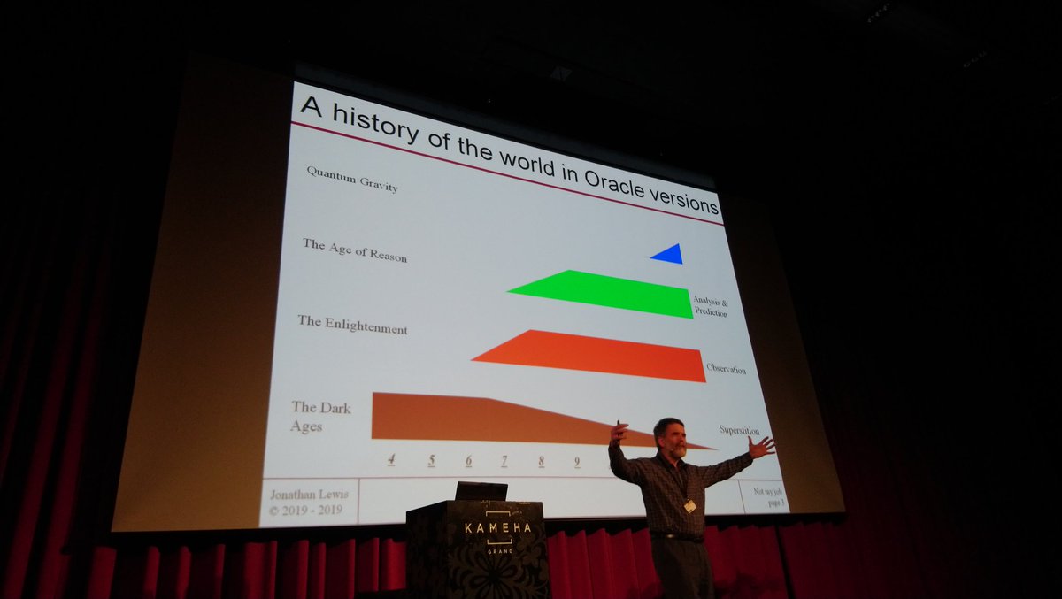 oraesque's tweet photo. Jonathan Lewis sees himself as the "Galileo of Enlightenment"
Great keynote at #APEXconn19!
#DBADev https://t.co/FTsVS6TZ6r