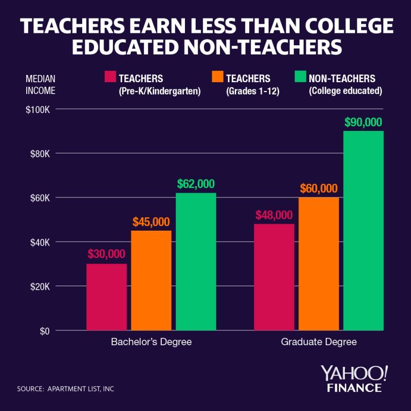YahooFinance tweet picture