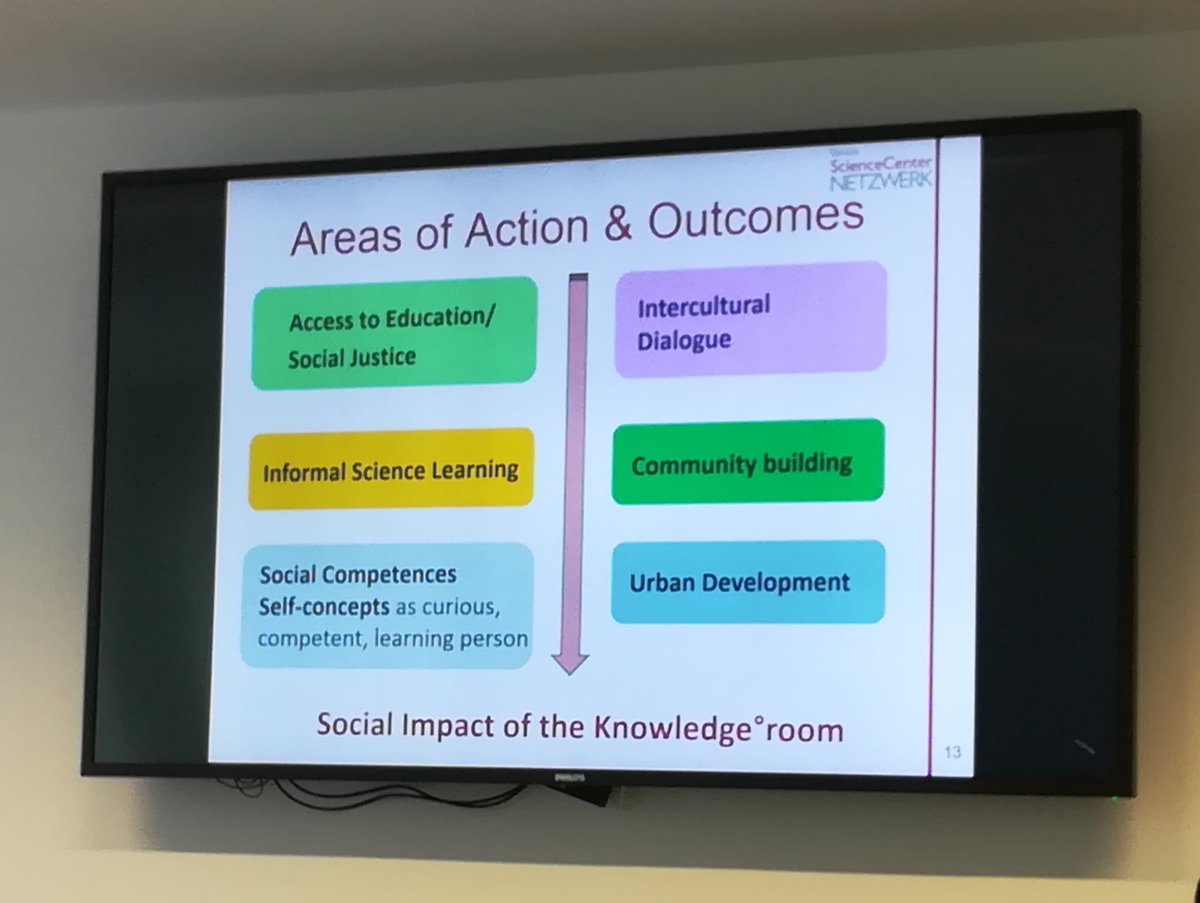 DStanculescu's tweet image. Insights from the #knowledgeroom project in #vienna on how to involve migrants&amp;amp;refugees in #sciencecommunication with @b_streicher during #EUSEA19