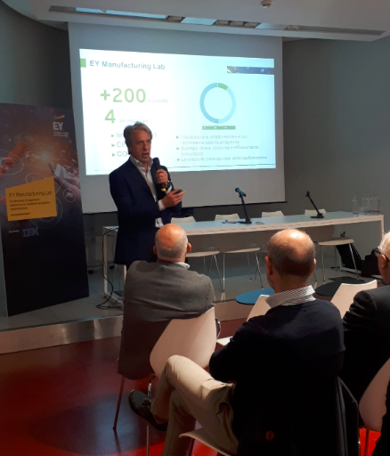 EY Italy tweet media