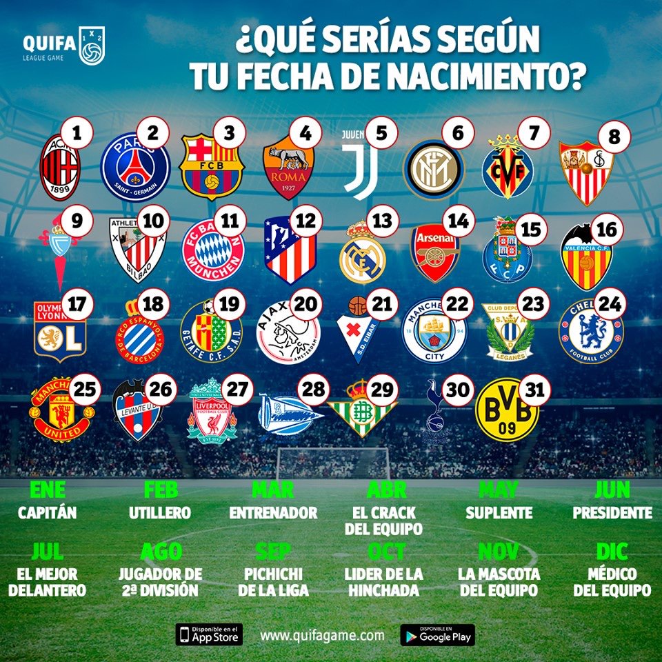 quifagame's tweet photo. 🔎 Busca el día y el mes de tu nacimiento y nosotros te diremos a que te dedicarías en el mundo del fútbol.
¿Qué serías según tu fecha de nacimiento? 😎
--> Descarga GRATIS #QUIFA https://t.co/W9BHubMfY5
#QuifaGame #Futbol #Deporte #Games #Juegos #Soccer #Football #1x2 #Quiniela https://t.co/zRBu70r4pU
