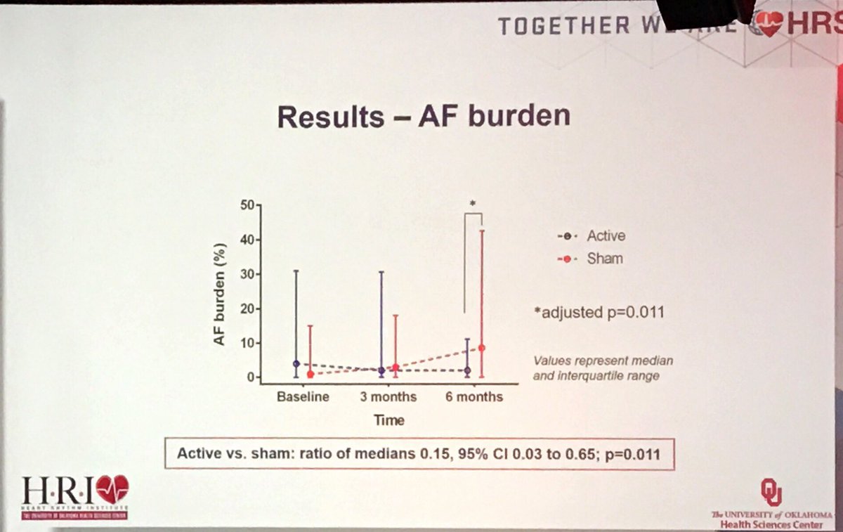 JK Han MD tweet media