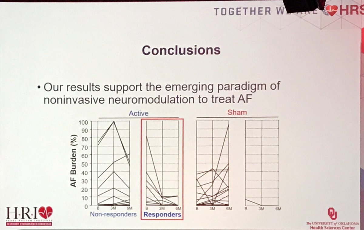 JK Han MD tweet media