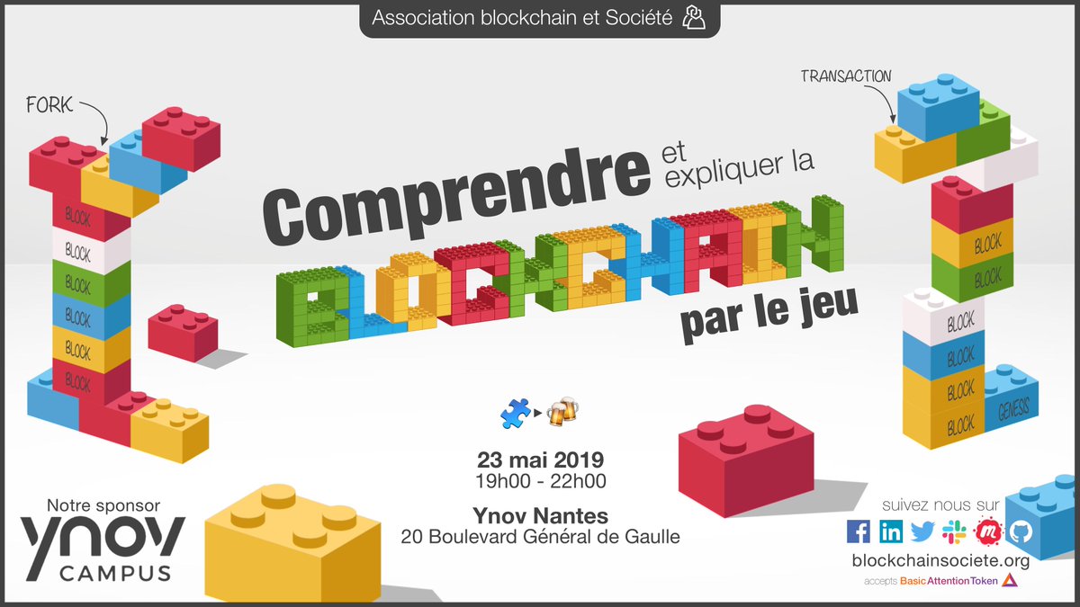 Blockchain et Société tweet media