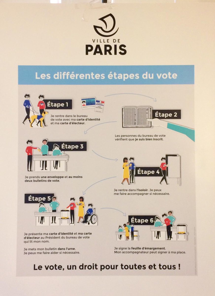 nicolas_nordman's tweet image. 👉Des affiches en falc dans chaque Bureau de Vote
👉Une vidéo pour former les agents des BV
👉Le nom des listes en #braille 
👉Des isoloirs adaptés
Une société #inclusive est une société où chacun peut s&apos;exprimer !#égalité
Infos et films sur handicap.paris.fr