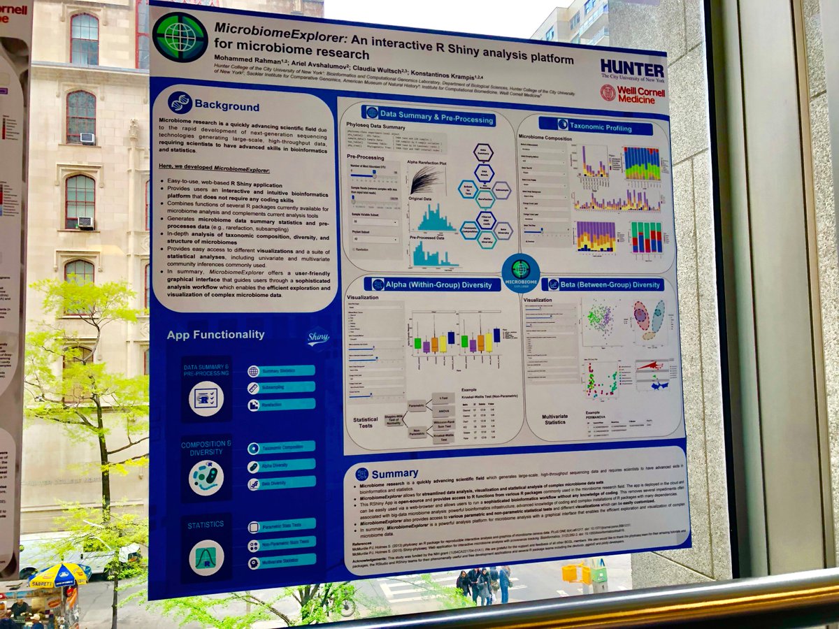bioitx's tweet photo. Our #bioinformatics interns Rajveer, Tahir, Mohammed and Ariel did a great job presenting their #microbiome research at @Hunter_College Undergraduate Research Conference. Well done, guys! #BCGL #rstats #RShiny @CUNY @WeillCornell https://t.co/dPiGyW64mn