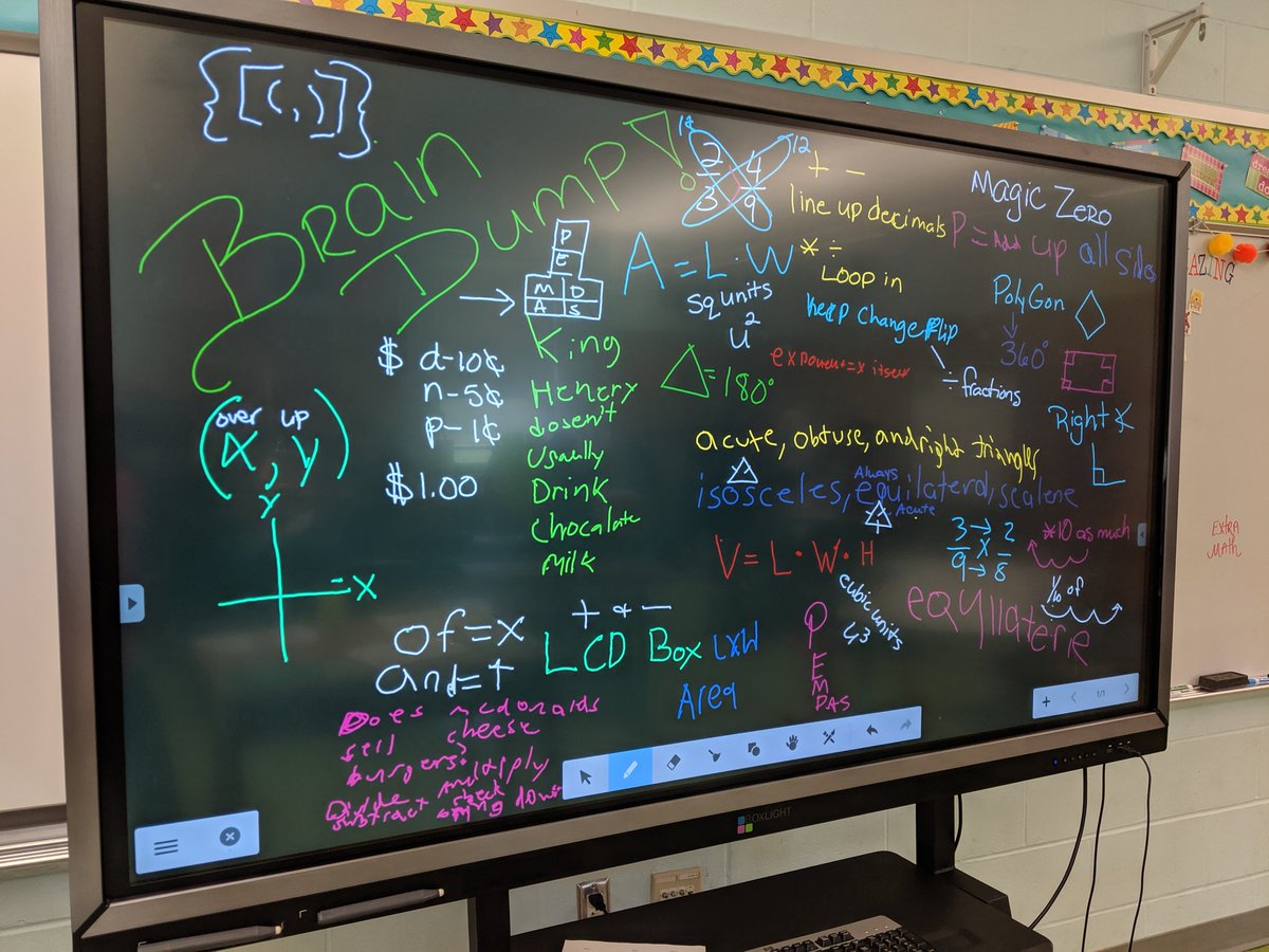 Brain Dump Mary LaBruna style! #doingitdonahue