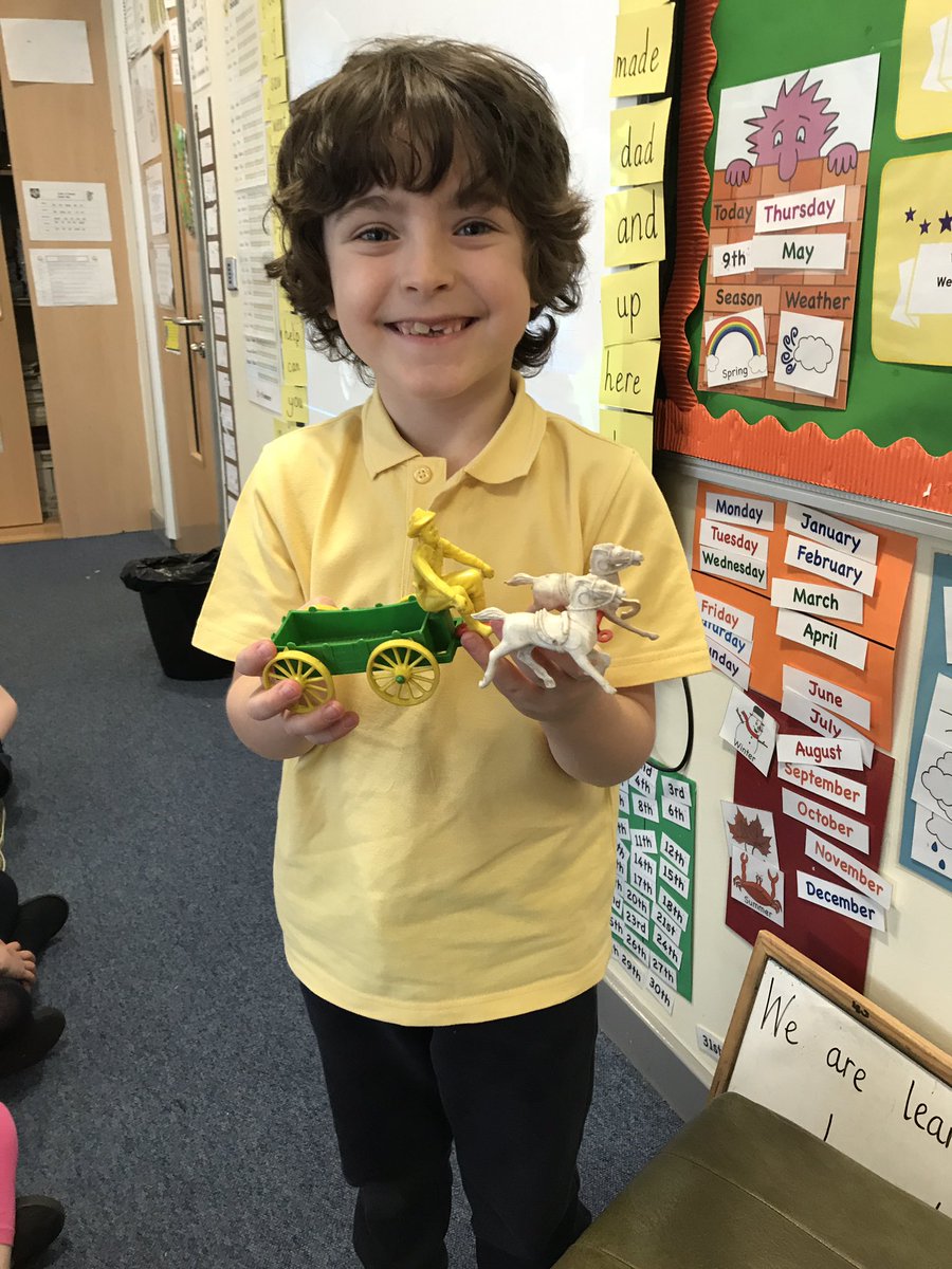 primary2QB's tweet photo. We have been learning about old toys this week! T brought in a toy his Grampa played with when he was a boy 60 years ago! Thanks for sharing! 🤗 https://t.co/HDuGrnQzd1