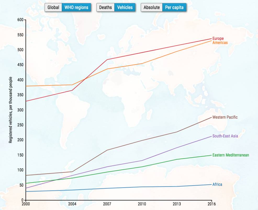WHO African Region tweet media