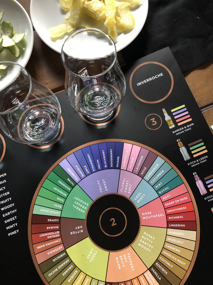 How cool is this gin tasting wheel? We’re having the best fun learning how to make the best G&amp;Ts with <a href="/Inverroche/">Inverroche</a>! <a href="/IndabaHotel/">Indaba Hotel</a> #HelloRecommends