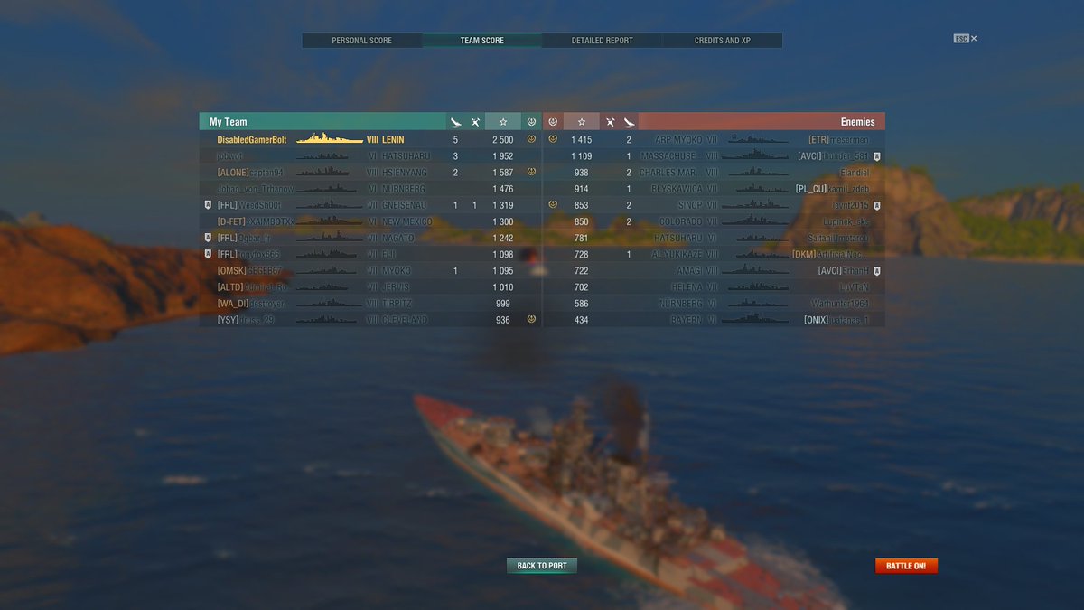Hey Guys! had my best game so far in Lenin, its a great Top Tier BBs worth getting if u can suffer the pain of being Bottom Tier most of the time.