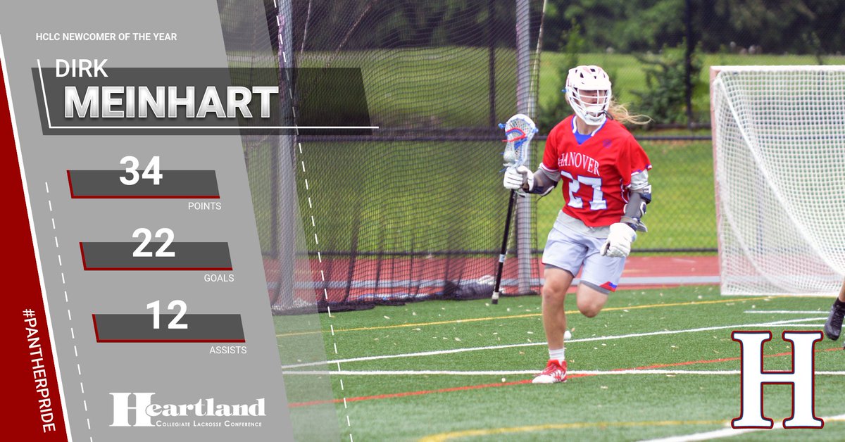 HanoverPanthers's tweet photo. #HCmlax: Meinhart named Newcomer of the Year to headline @HCACDIII awards for @HanoverMLAX | https://t.co/iUWkRWwzdE
#PantherPride #d3lax #hclc #NCAAD3 https://t.co/uP2aQymo88