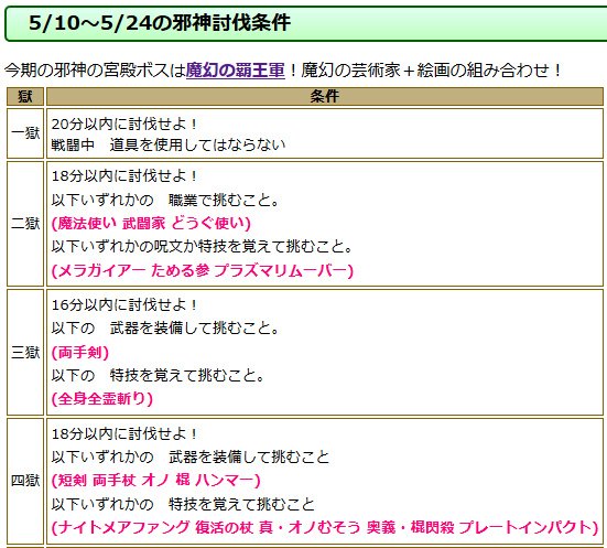 ドラクエ10攻略 おてう 邪神更新 5 10 5 24の邪神は魔幻の覇王軍 芸術家 絵画の組み合わせ 条件 2獄 魔使 武闘 道具 3獄 両手剣限定 4獄 短剣 両手杖 オノ 棍 ハンマー お勧め耐性 全獄共通 呪いガード 呪文ダメージ減 1獄 魅了 眠り 2獄