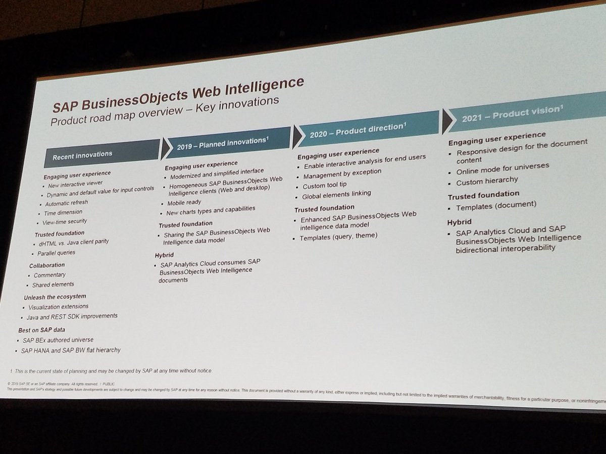 pgrill's tweet photo. Wow #BusinessObjects and #Webi roadmaps looking really good with new  BI4.3 UI, Webi Data Model,  customized interactive analysis and mobile responsive interactive viewer #SAPPHIRENOW #LetsSpeakBo @infosolinc https://t.co/EajfNYhQuC