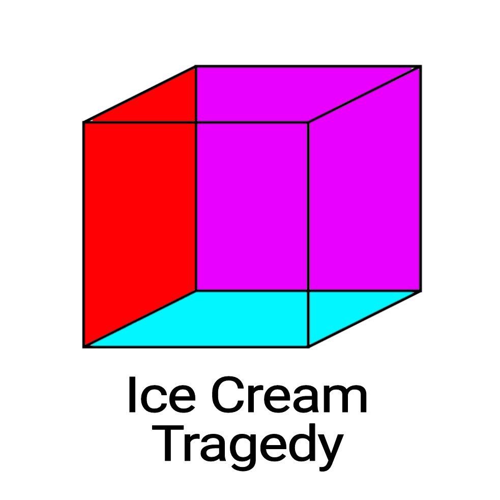 religiousgames's tweet photo. @STSchorey Yes and #foodcube theory also opens the way for reflection upon tragic and hypothetical foodforms. https://t.co/DWdXiAjWbO