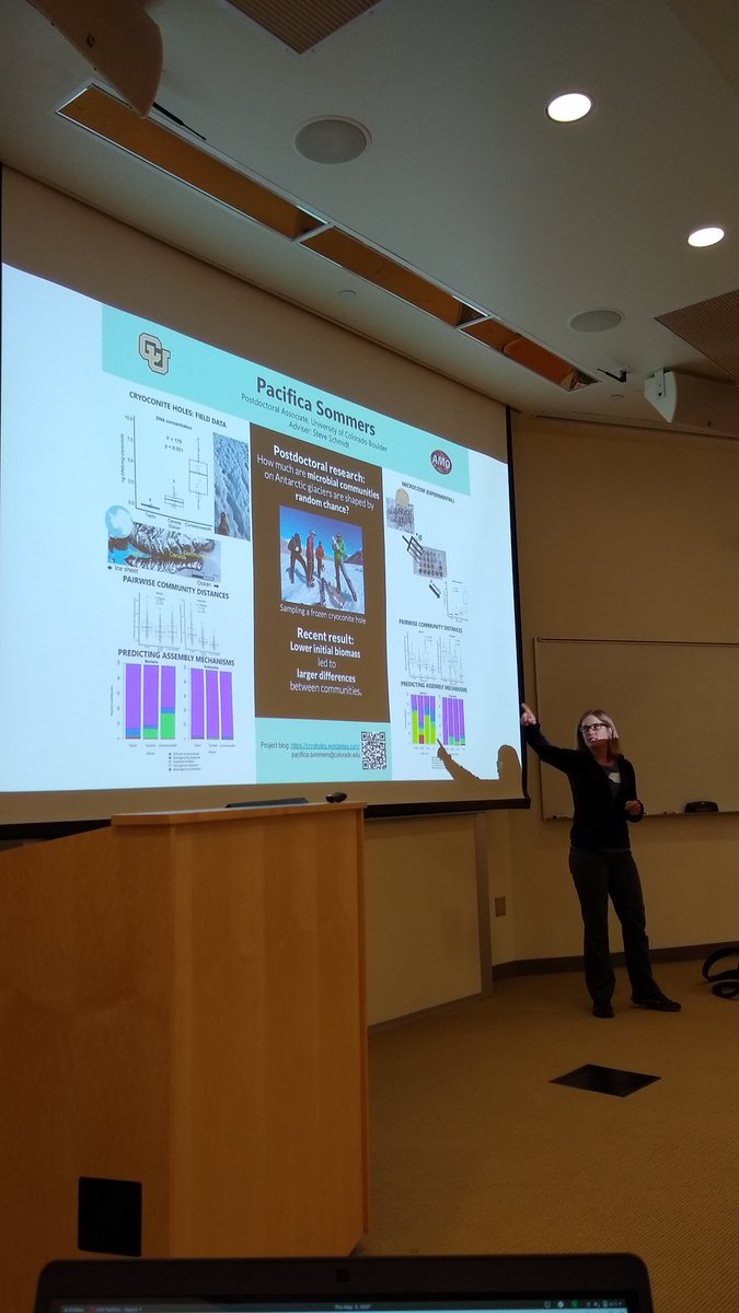 simroux_virus's tweet photo. Do viruses matter in community assembly ? (Pro tip: viruses always matter :-) ), Pacifica Sommers at #ViromicsWorkshopOSU https://t.co/rLamwtMgzM