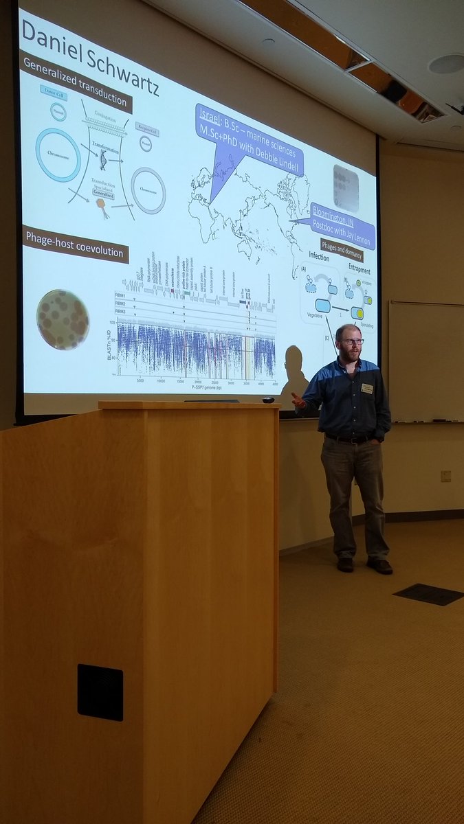 simroux_virus's tweet photo. Phage-host interactions are (really) (really) complex !! From Daniel Schwartz at #viromicsworkshopOSU https://t.co/Peda8FW1tc