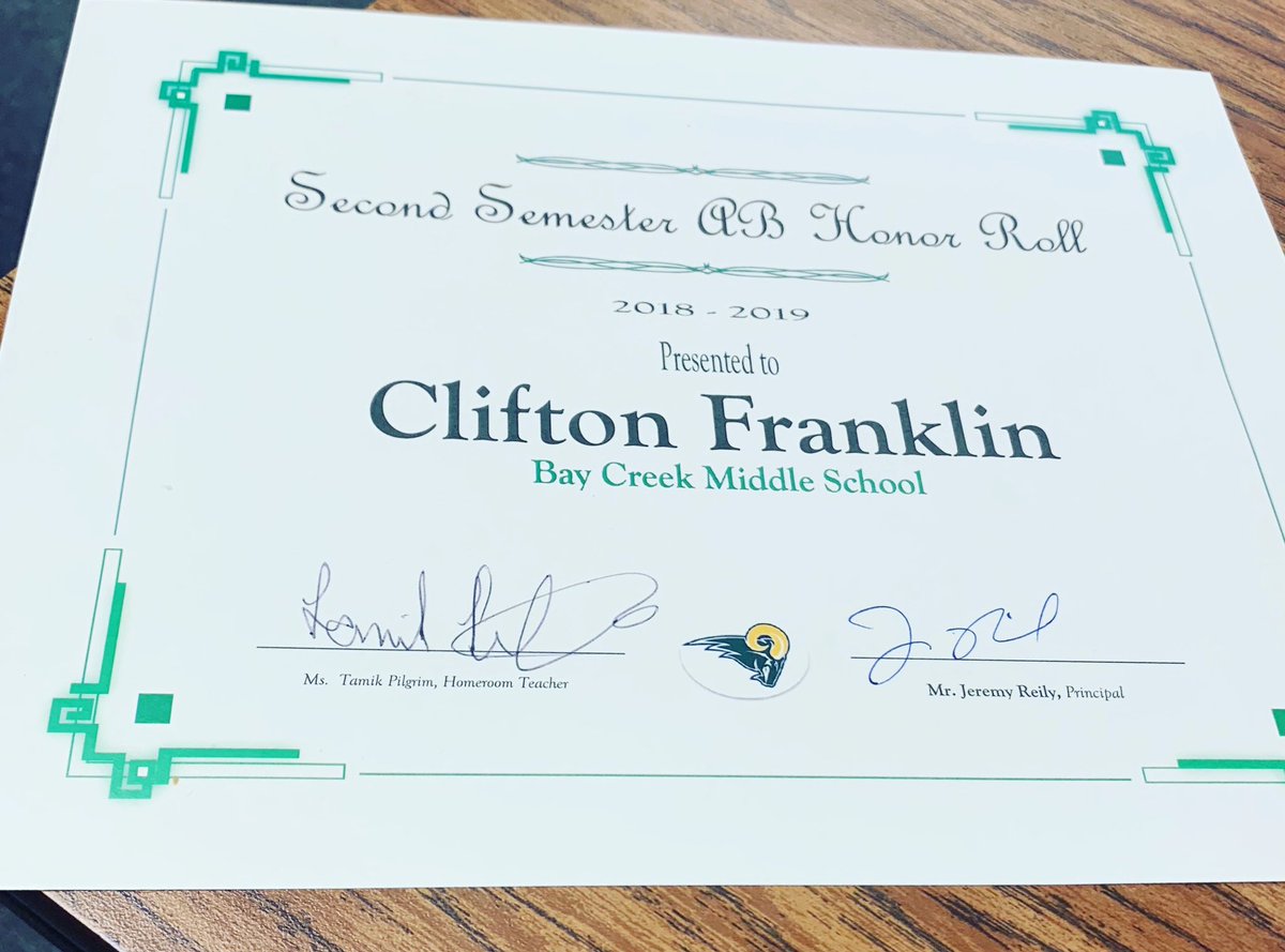 cjfranklinqb's tweet photo. Keeping my head leveled! Focused on what’s important #WHYIGRIND #StudentAthlete #focused #Determined #onamission #cj1smoove #quarterback #signalcaller https://t.co/JESY61d6Gh