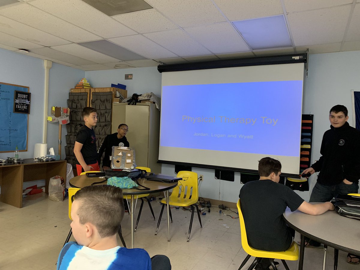 Design and modeling 5th hour cp toy designs