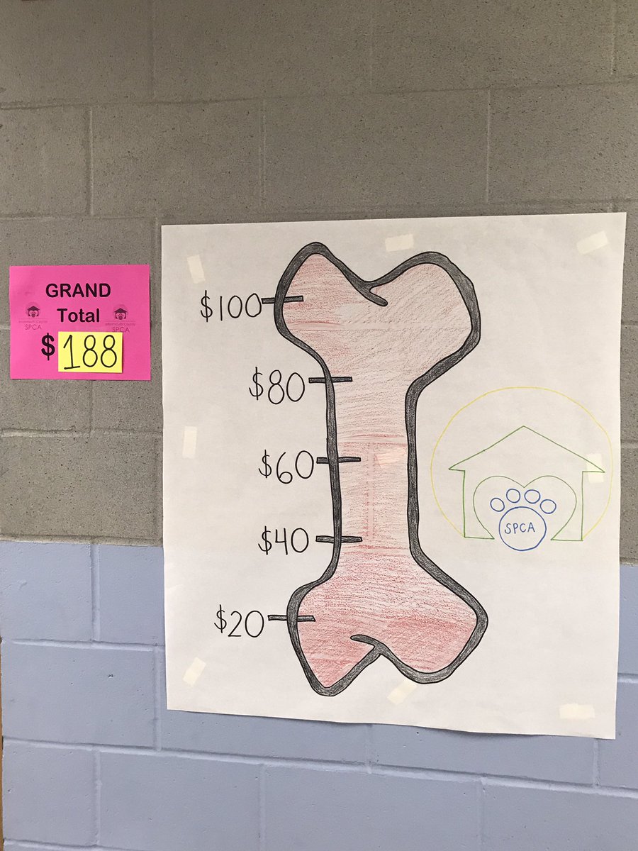 StilesKelley's tweet photo. WOW!!! The AAA 3rd Grade Donation Drive for the @TheMCSPCA is in FULL EFFECT with just 6️⃣ days left!!! We have collected $188 and pictured are just SOME of the donations we have collected!! #thankful for all of our donors who are helping to teach our students #kindness! 💚🐾💚 https://t.co/n59l2gslZ1