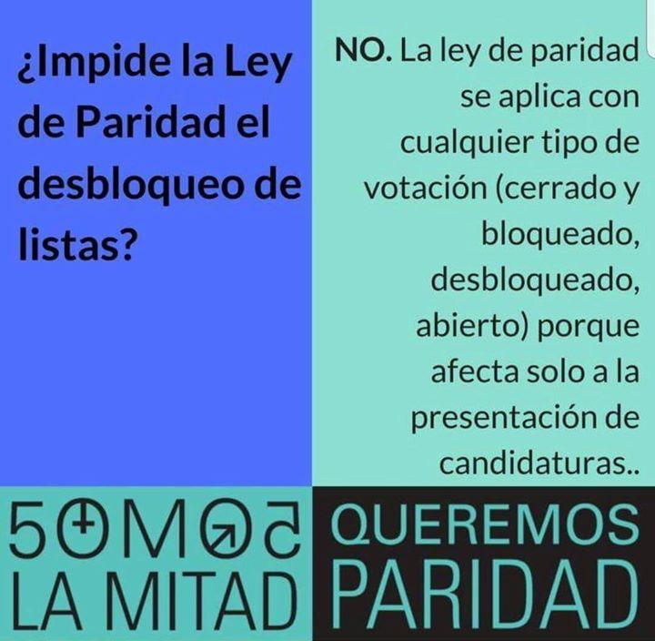 RocioCasco2's tweet photo. Ahora @SenadoresPy está tratando ante proyecto de ley  #listacerrada y #votopreferencial. 
Exigimos para las mujeres el derecho a disputar en las internas de nuestros partidos. De lo contrario será, cerrada, preferencial y exclusivo, en masculino.
 #ParidadEsDemocracia https://t.co/zpWEuGYhqZ