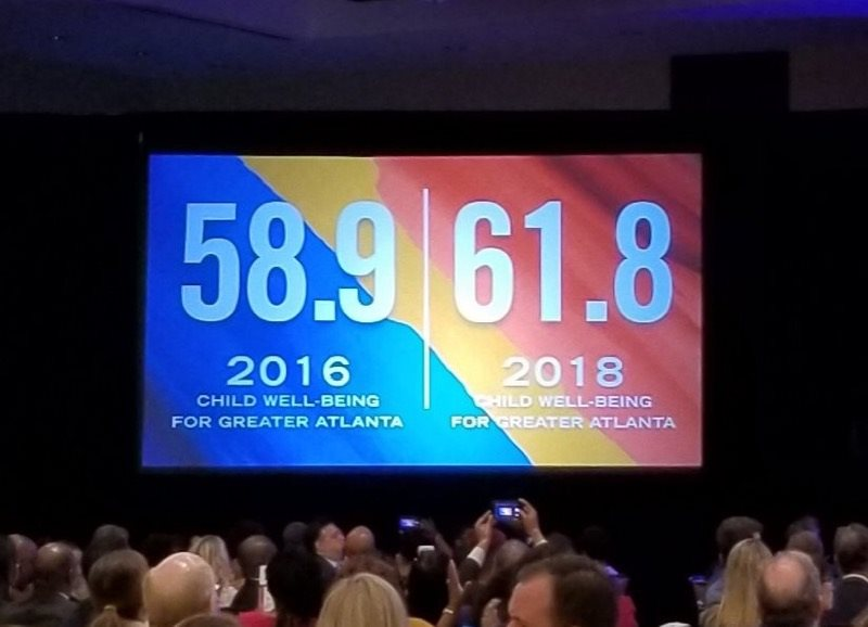 WhitefoordInc's tweet photo. Thank you @unitedwayatl for a powerful "State of The Children" this morning. Whitefoord is so proud to be a part of the Child Well Being Movement and continuing to work to improve the outcomes of children in Atlanta! #stateofthechildren #unite2thrive #unitedwayatl https://t.co/LwiFY13OJ4