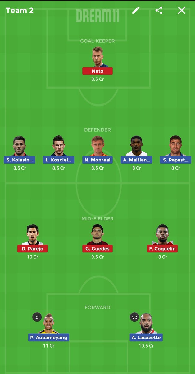 dream11_grand's tweet photo. #Dream11 #UEL #VCFArsenal #ARSVAL #uefaeuropaleague #ARSvVAL #ARSvsVAL #ARSvsVAL #VALvARS #VALvsARS UEFA EUROPA LEAGUE ⚽🔥SEMI FINAL ⚽🔥3 GRAND LEAGUE TEAMS👇⚽🔥 https://t.co/sKKJKQBdXF