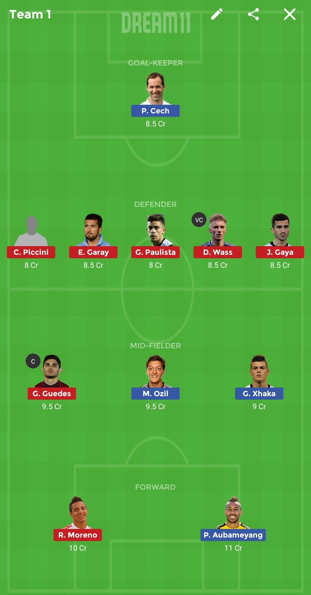 dream11_grand's tweet photo. #Dream11 #UEL #VCFArsenal #ARSVAL #uefaeuropaleague #ARSvVAL #ARSvsVAL #ARSvsVAL #VALvARS #VALvsARS UEFA EUROPA LEAGUE ⚽🔥SEMI FINAL ⚽🔥3 GRAND LEAGUE TEAMS👇⚽🔥 https://t.co/sKKJKQBdXF