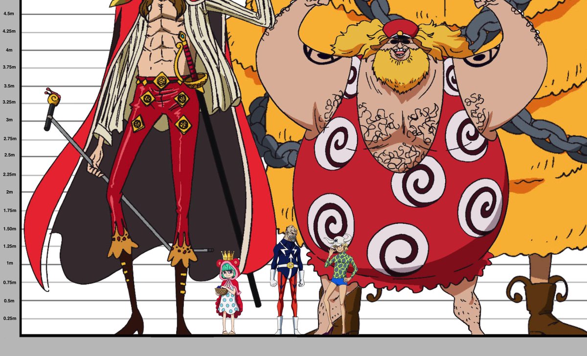 Artur Library Of Ohara Donquixote Family Meetings Must Ve Been Wild Artur Library Of Ohara Donquixote Family Meetings Must Ve Been Wild