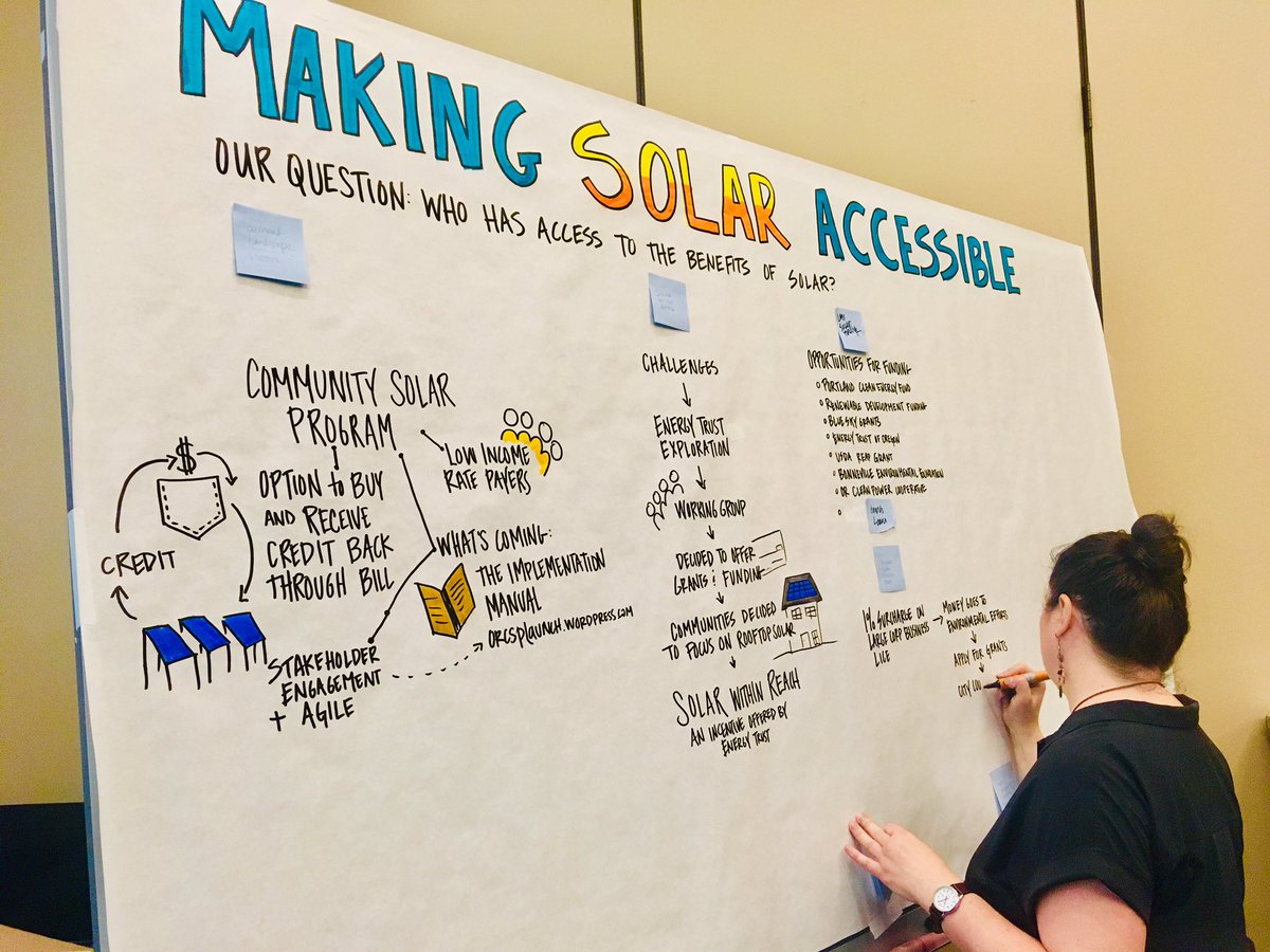 OSSIA_Solar's tweet image. Making Solar Accessible! Inclusion for all peoples to have access to clean energy. The breakout sessions at the Oregon Solar Energy Conference are stunning!
.
.
#oregonsolar #solarconference