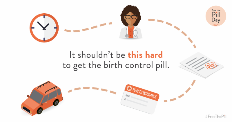 reproforall's tweet photo. Right now, there are a lot of extra costs that come with getting a prescription for birth control:
👉 doctor’s visit
👉 time off work
👉 transportation to appointments and pharmacy 

The pill is both safe and effective, and it’s time to make it more accessible. #FreeThePill https://t.co/XOWIU2mpxL