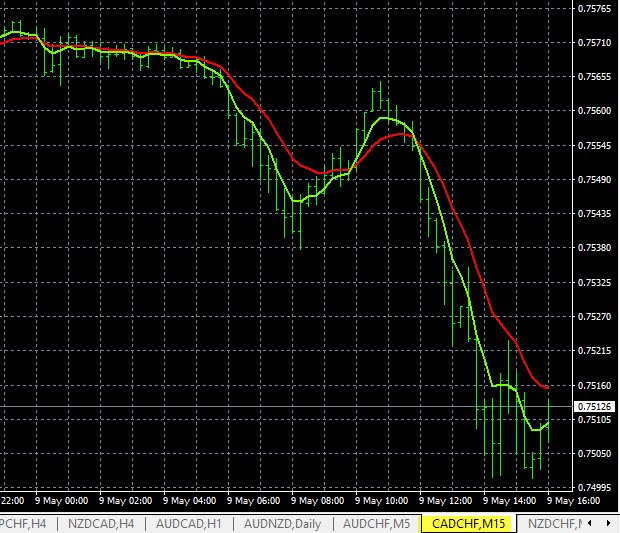 Admiralmarkets Hashtag On Twitter - 