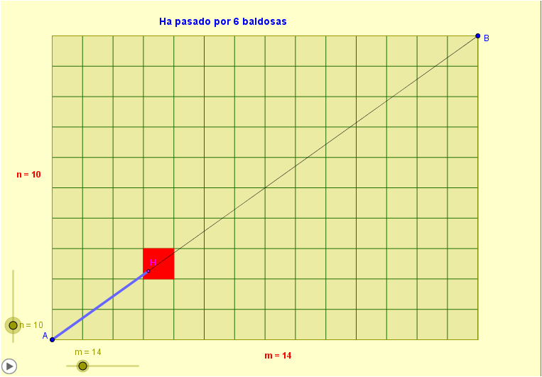How many tiles will the ant go through to go from corner A to corner B of this rectangular square? What if there are m·n tiles?