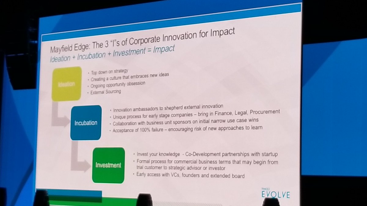bigpanda's tweet image. Ideation. Incubation. Investment. - @gamielg, VP of Business Development at @MayfieldFund 

#Trace3Evolve