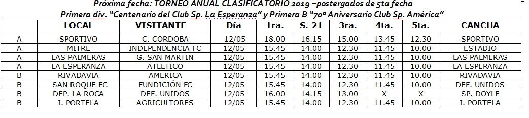 ligasampedrina's tweet photo. El domingo los postergados https://t.co/jsXNfcPQ2U