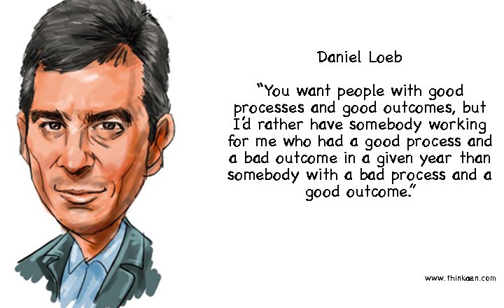 #hedgefunds #valueinvesting #investing #advisors #danielloeb