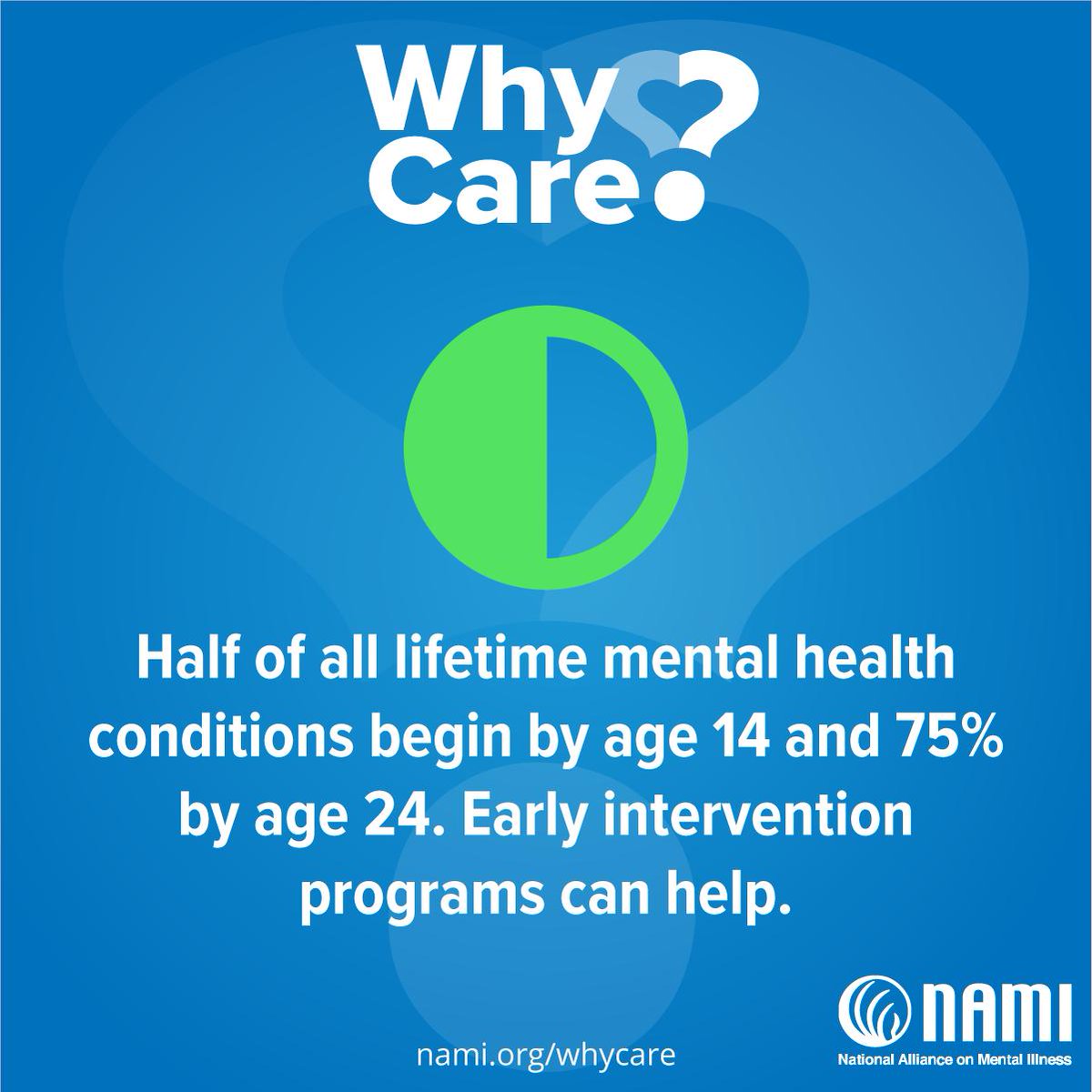 NAMICommunicate's tweet photo. Today is National Children’s Mental Health Awareness Day. Ensuring kids have adequate access to mental health care is critical. Don't let illegal insurance coverage denials stop children from securing help: https://t.co/grc0UWl27f #DontDenyMe #childrensmentalhealthweek https://t.co/l0CW3P75RQ