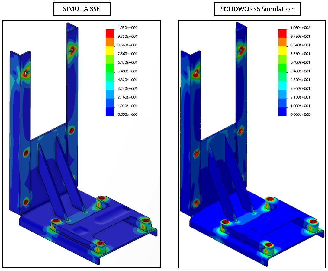 gsc3d's tweet image. Perspective is everything. Follow along on another customer&apos;s Simulation journey, and define your critical items just like they did. Identify needs and requirements of your preferred software. #CaseStudy #CustomerPerspective #SoftwareNeeds bit.ly/2LhFGv4