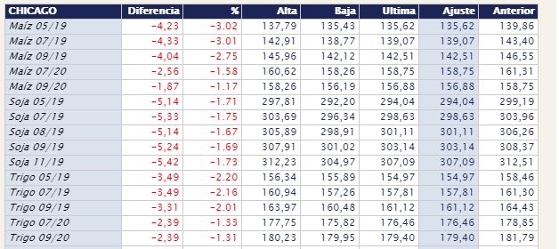 Ver imagen en Twitter