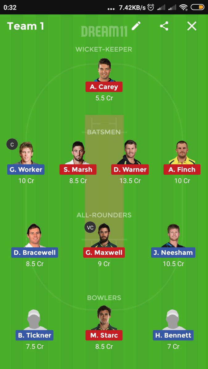 Cric119's tweet photo. #AusXIvNZXI
Unexpected changes may be possible due to warm up match.
Cric 11
All about fantasy cricket news, updates and playing 11.
Join my Telegram channel.
https://t.co/ZaGalRblgm https://t.co/JGNLFu4d35