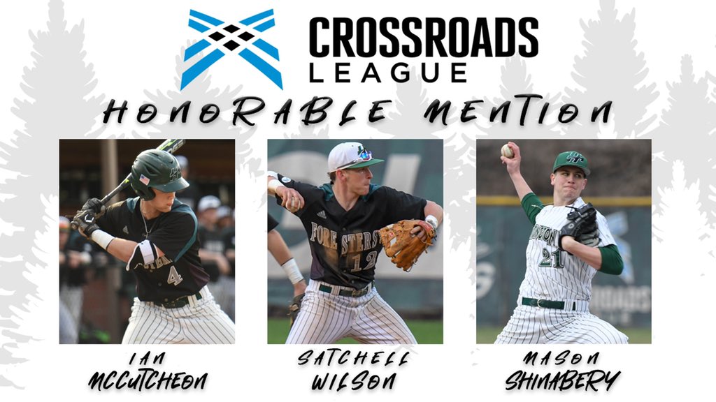 baseball_HU's tweet photo. Crossroads League All-Conference:
Pitcher - Alex McCutcheon
3rd Base - Daniel Lichty
Outfielder - Donovan Clark

Golden Glove Winners:
Pitcher - Alex McCutcheon
Catcher - Gustavo Bonilla
3rd Base - Daniel Lichty

Hon. Mention:
Ian McCutcheon
Satchell Wilson
Mason Shinabery

#ACE https://t.co/QWk7LbfyE9