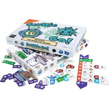 TICE_for_all's tweet photo. Aux côtés des désormais "classiques" #Bluebot, #Thymio, #Ozobot, #Sphero, #Tuxbot et #ScratchJR, les élèves des Robotik'Orne 2019 expérimenteront ces nouveautés robotiques ➡️ #Cubetto, #Matalalab, #ScottieGo et #OsmoCodingAwbie @dsden61 @daneCaen @acCaen #teamRO19 #fonctions https://t.co/JPqnizGTOC