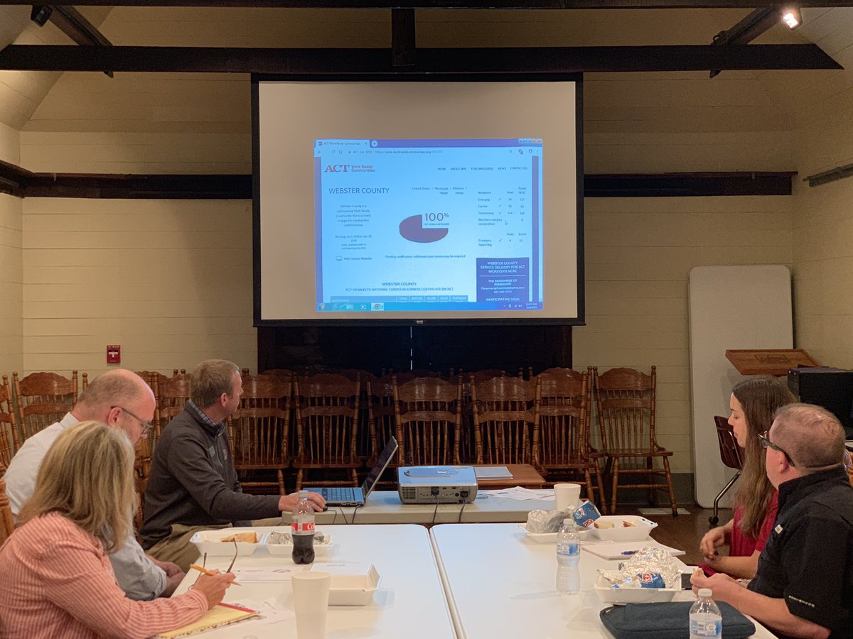 TheEnterpriseMS's tweet image. We’re late to the party on #MSEconDevWeek but we had a great industry to industry meeting with employers learning to use @ACTWorkforce tools today. Thanks to @HolmesCC workforce coordinator Slade Redwine for leading. #EDW2019