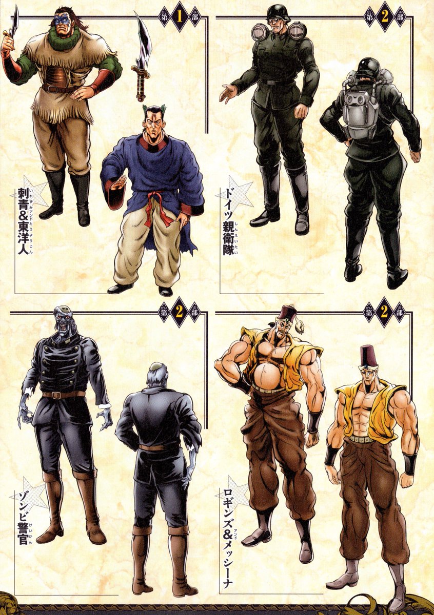 Post by JoJo's Bizarre Encyclopedia on X: (5/6)