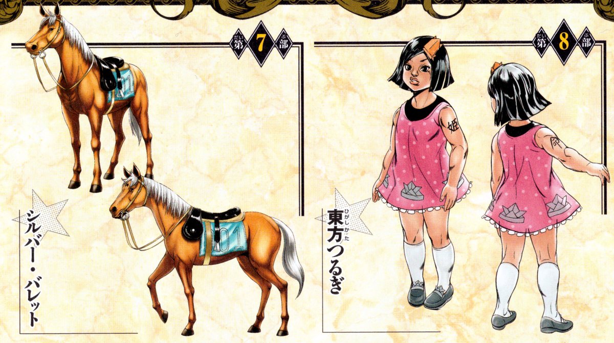 ジョア@プロフィール必読　 Post by JoJo's Bizarre Encyclopedia on X: (6/6)